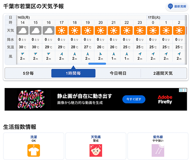 千葉市若葉区の天気予報 千葉市若葉区の天気予報